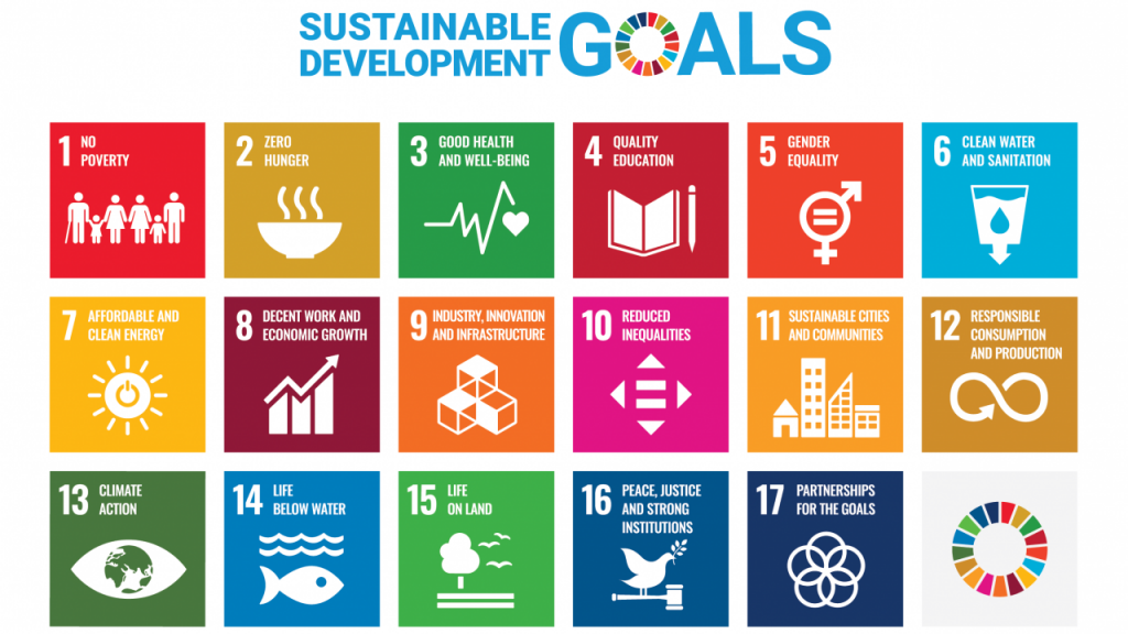 E SDG Poster 2019 without UN emblem WEB 1024x576