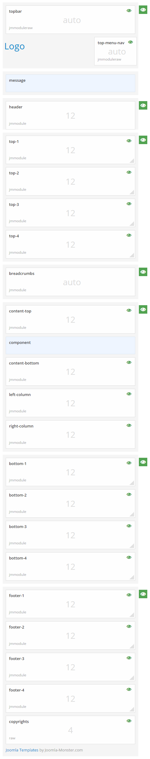 Module positions for extra small screen