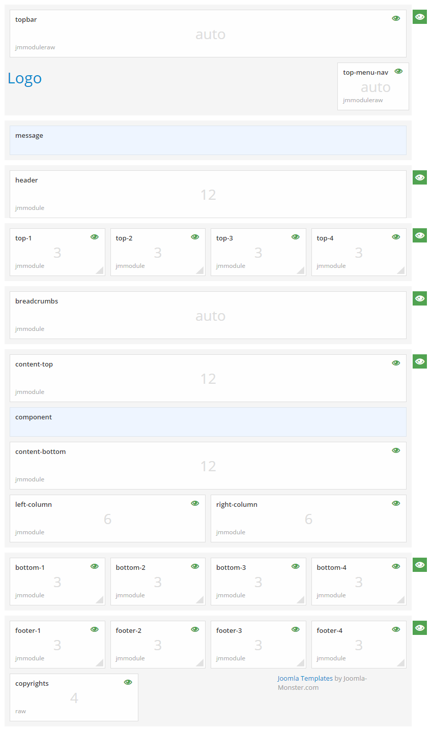 Module positions for medium screen