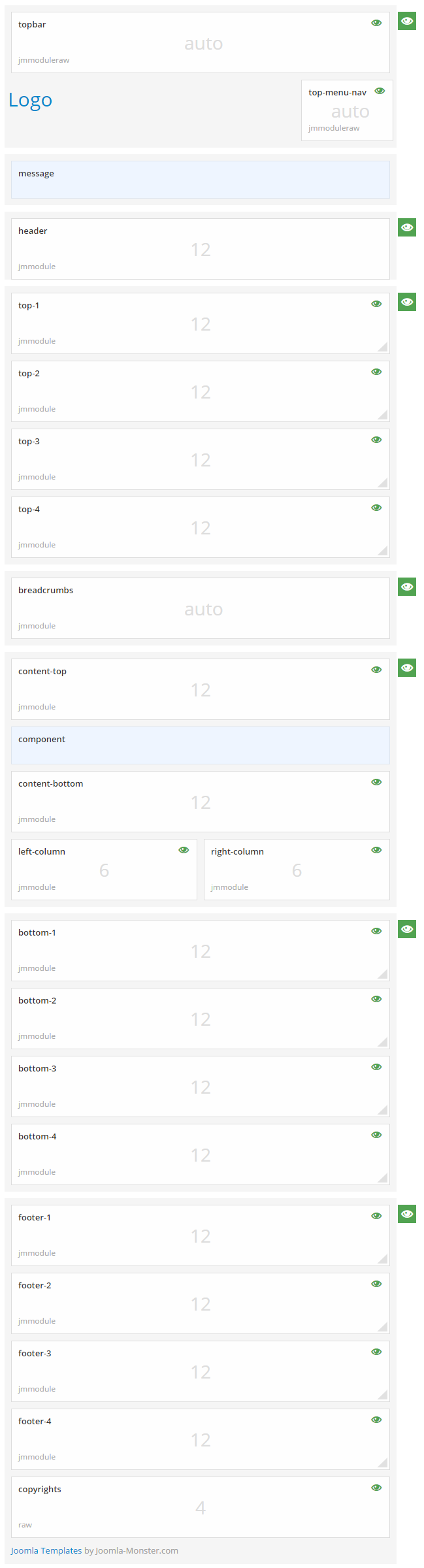 Module positions for small screen