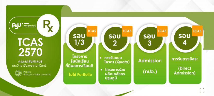 TCAS 2570